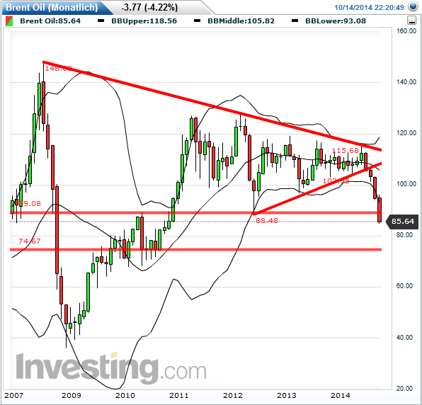 QuoVadisDax - das Original - Nachfolgethread 764674