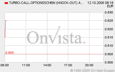 wieder mal ein Trade vom füxlein... 61554
