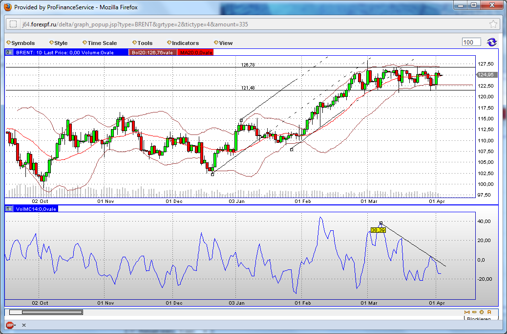 QV ultimate 2012 497729