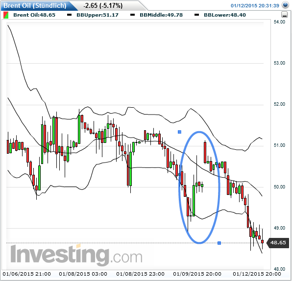 QuoVadisDax - das Original - Nachfolgethread 788932