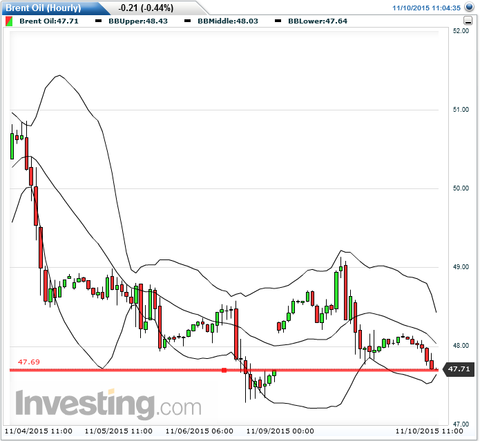 QuoVadisDax - das Original - Nachfolgethread 870679
