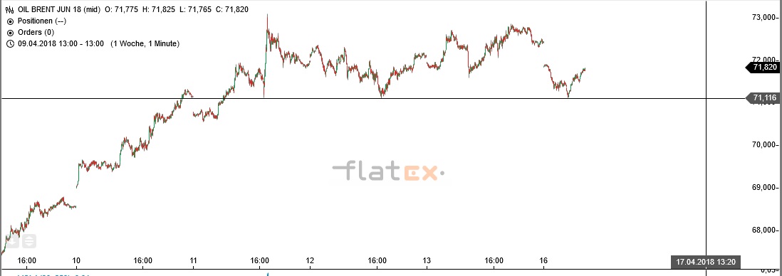 Akis Looserbude 1050040