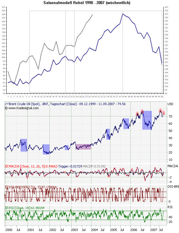 Der USA Bären-Thread 119589