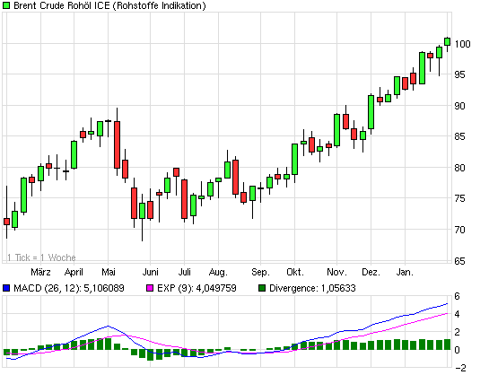 Der USA Bären-Thread 377122
