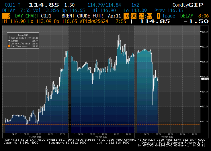 Der USA Bären-Thread 385542
