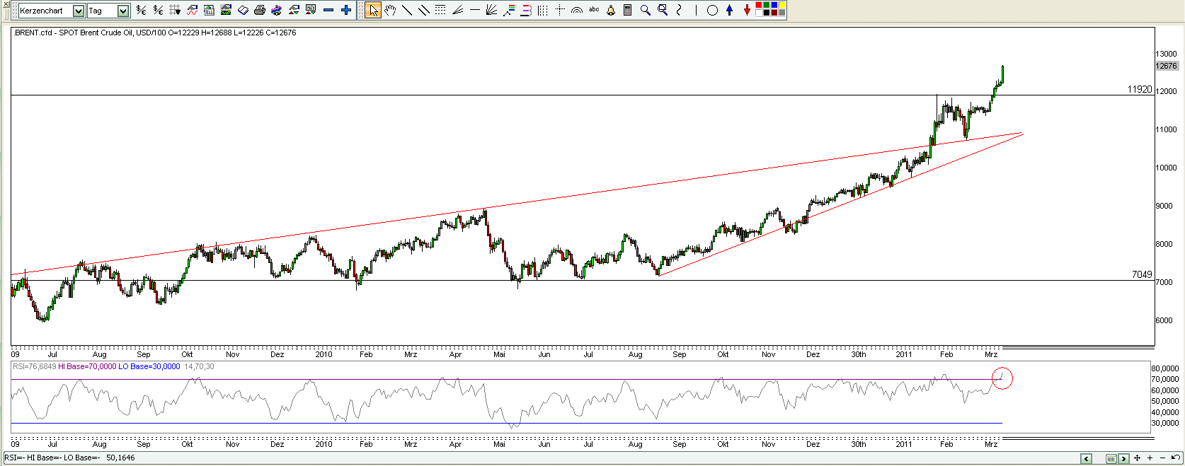 Der USA Bären-Thread 394457