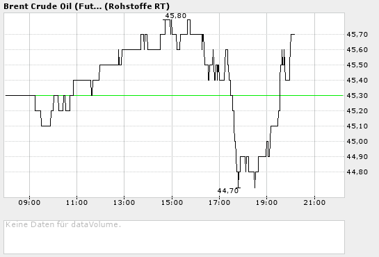 f-h Oni BW sb & Friends-TTT, Montach 14.02.05 4827
