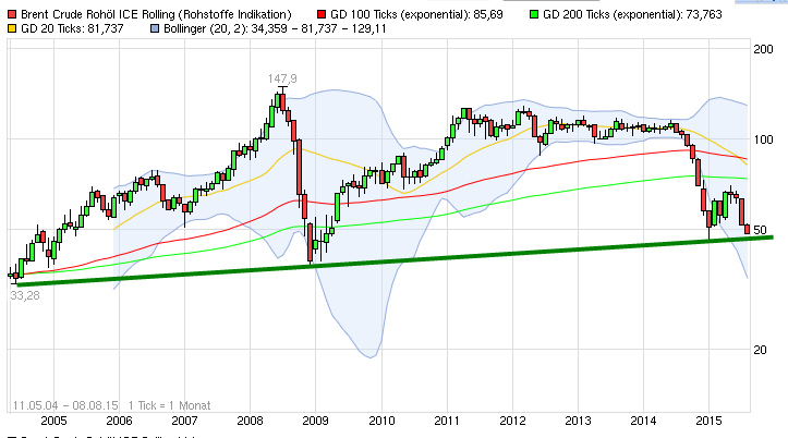 2015 QV DAX-DJ-GOLD-EURUSD-JPY 847501