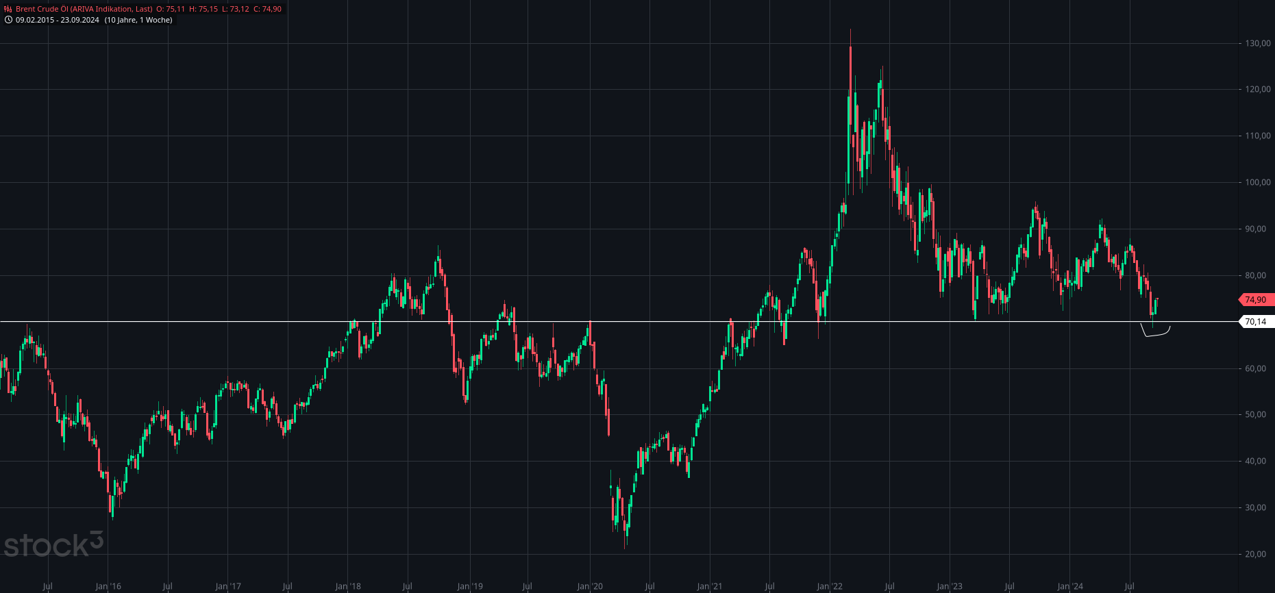 2024-QV-GDAXi-DJ-GOLD-EURUSD-JPY 1448440