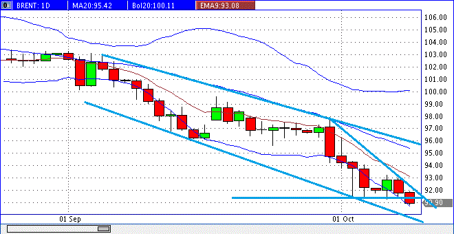 QuoVadisDax - das Original - Nachfolgethread 762780