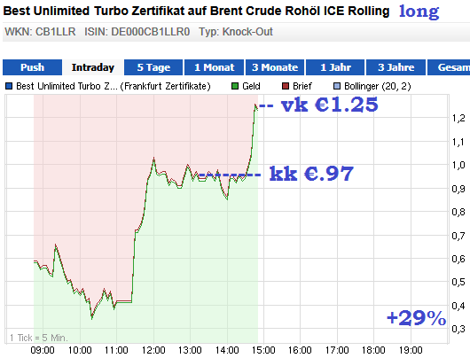 Wesleys Flugschule - US Auslese 663506