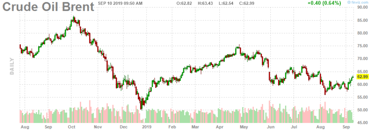 Depotbesprechung Vino feat. Reblaus 1133205