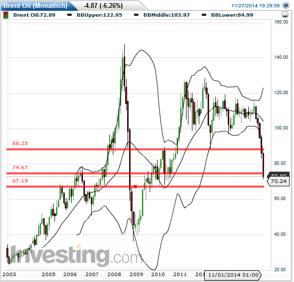 QuoVadisDax - das Original - Nachfolgethread 776977