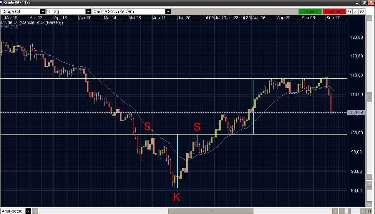 QV ultimate 2012 538478