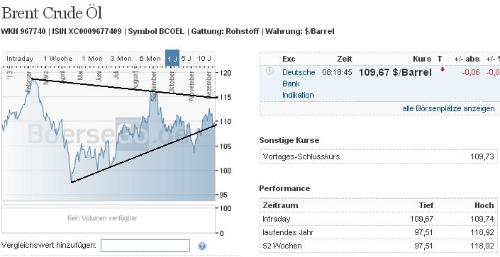 2013 QV DAX-DJ-GOLD-EURUSD-JPY 673198