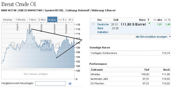2013 QV DAX-DJ-GOLD-EURUSD-JPY 675979