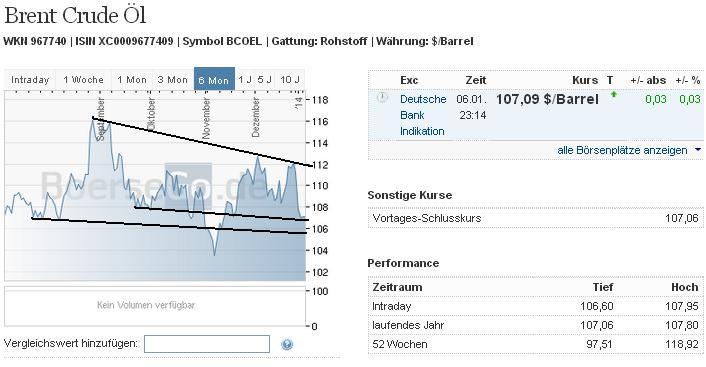 2014 QV DAX-DJ-GOLD-EURUSD-JPY 679469
