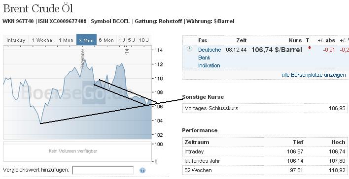 2014 QV DAX-DJ-GOLD-EURUSD-JPY 682999
