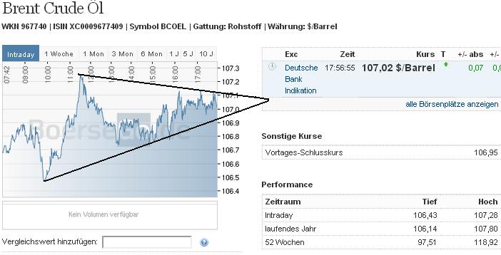 2014 QV DAX-DJ-GOLD-EURUSD-JPY 683262