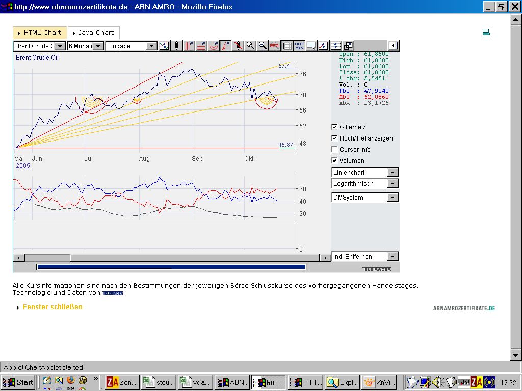 ► TTT-Team / Donnerstag, 20.10.2005 17937