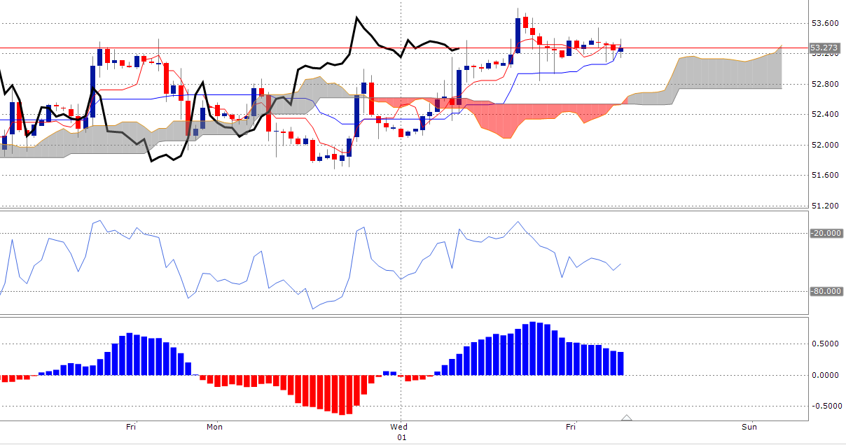 News, Fakten, Entwicklungen zum Marktgeschehen! 969109