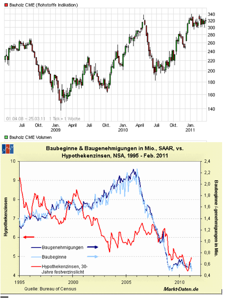 Der USA Bären-Thread 391091