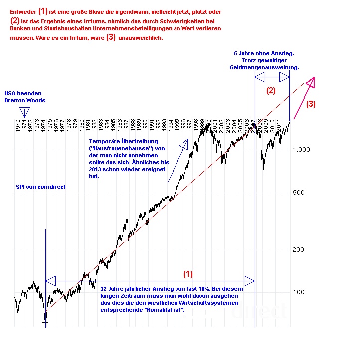Der USA Bären-Thread 597084