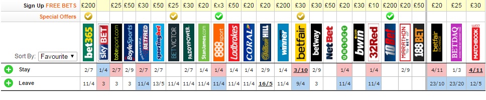 2016 QV DAX-DJ-GOLD-EURUSD-JPY 917396