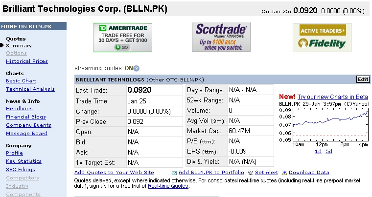 Brilliant Techn. WKN: A0JMD8 144583