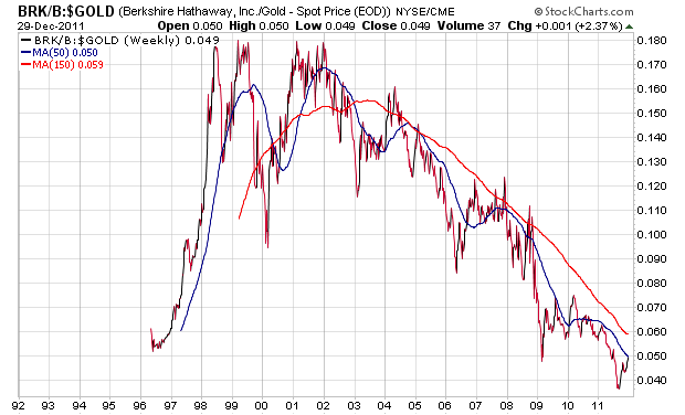 Der USA Bären-Thread 472076