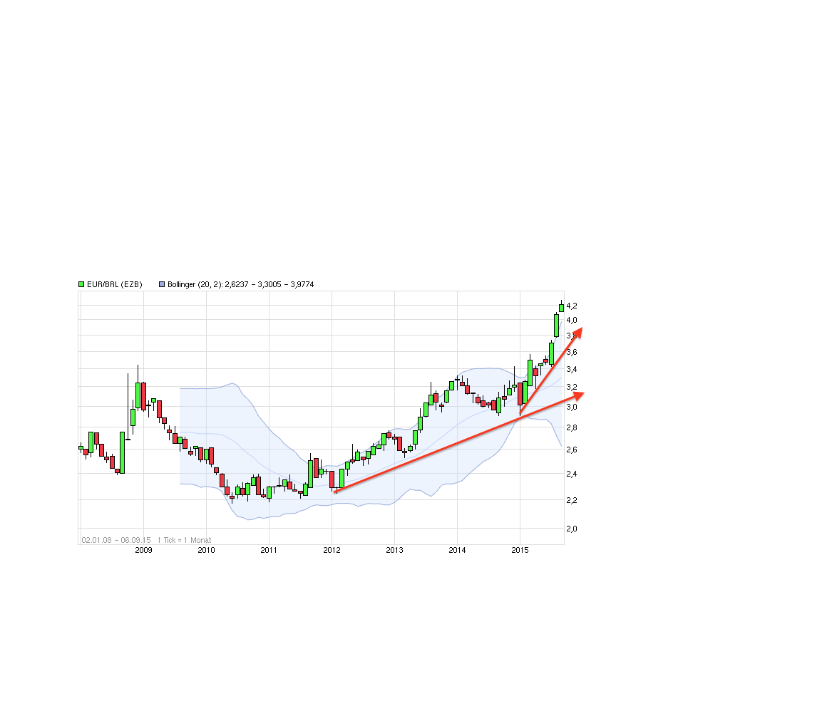 against all odds 855679