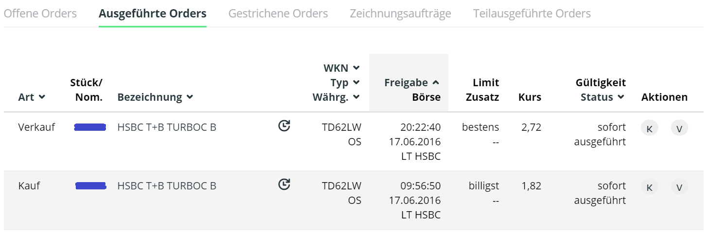 knock-outs unlimited 921407