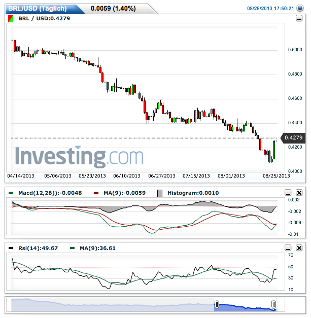 Kaffee long wird interessant 638829