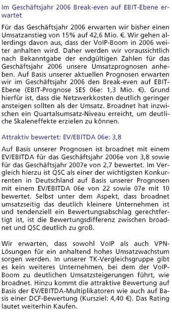 Broadnet - Ausverkauf, Tradingchance 27058