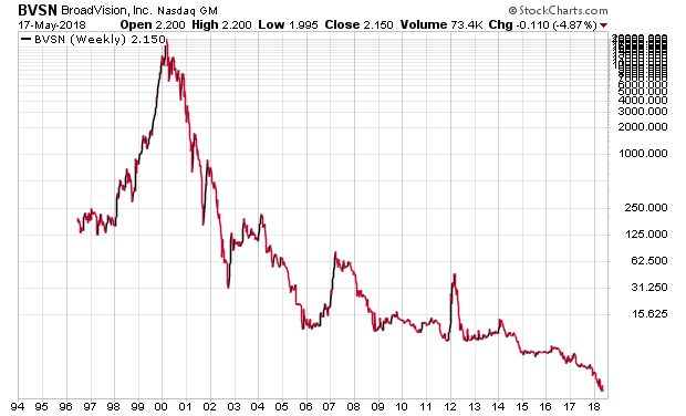 Der USA Bären-Thread 1055039