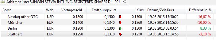 STEVIA für TABAK !! 635771