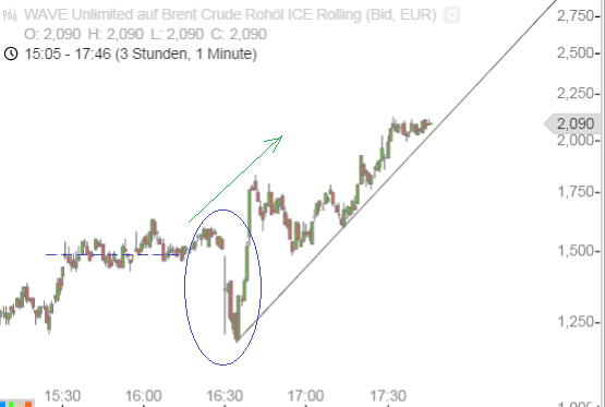 Walli's EUR/USD trading thread 832208