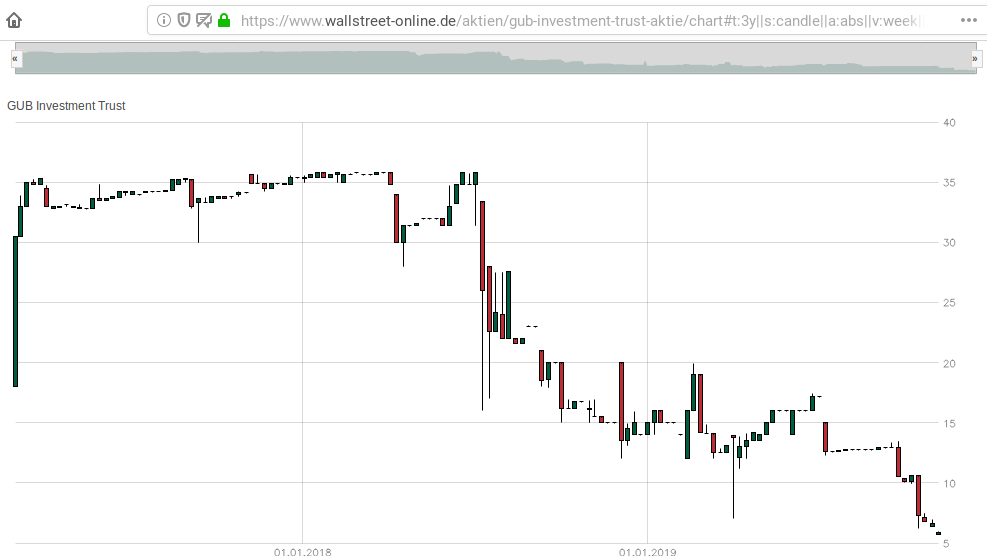 Bei Jupiter steckt auch Nexus und November drin 1142815