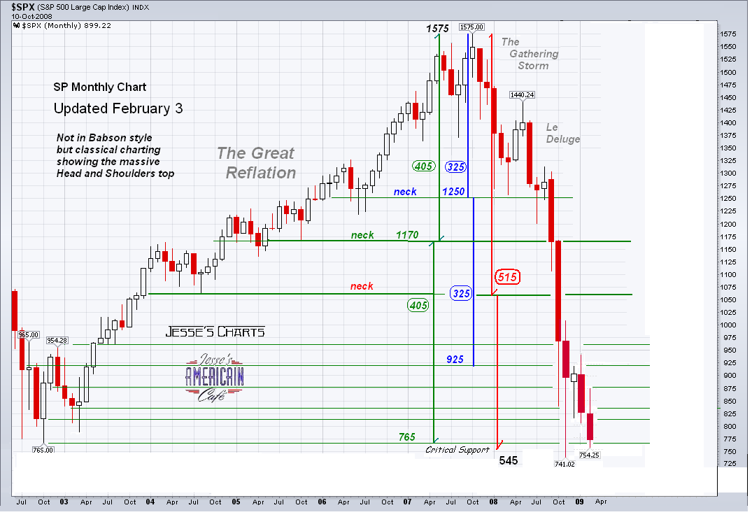 Der Antizykliker-Thread 218045