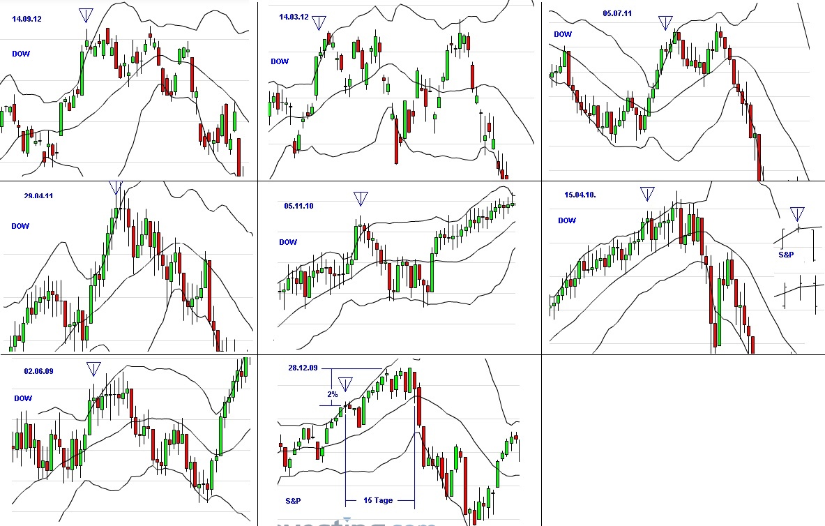 Der USA Bären-Thread 588353