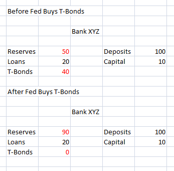 against all odds 635452