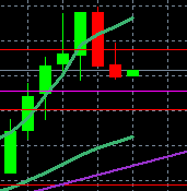 2024-QV-GDAXi-DJ-GOLD-EURUSD-JPY 1447241