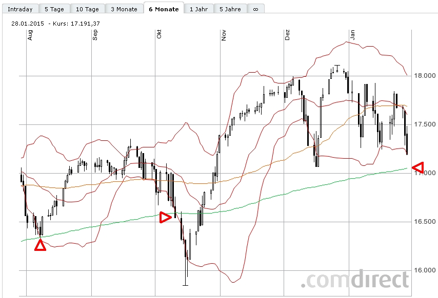 Der USA Bären-Thread 794157