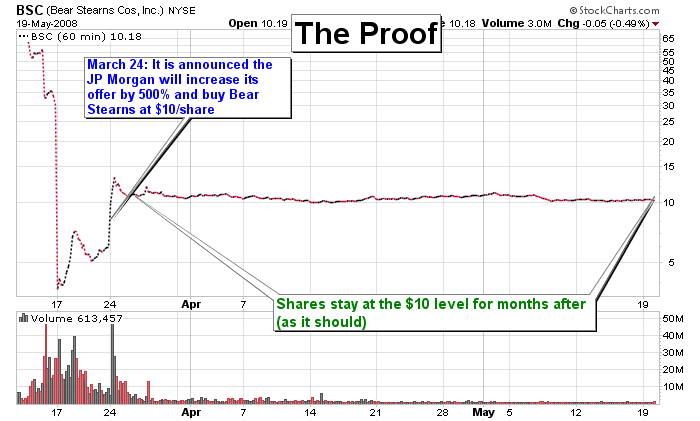 Wamu WKN 893906 News ! 270917