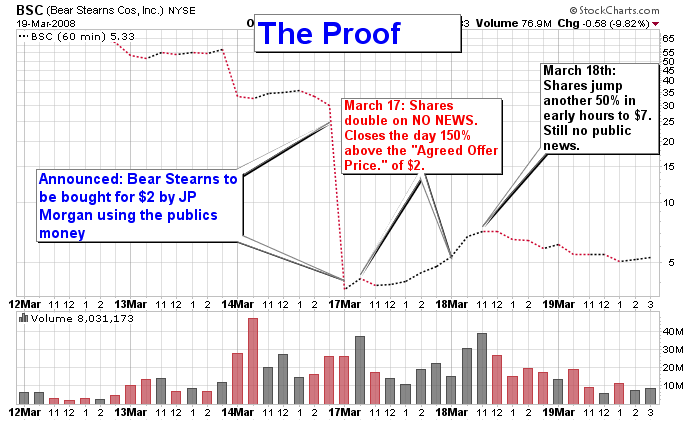 Wamu WKN 893906 News ! 250917