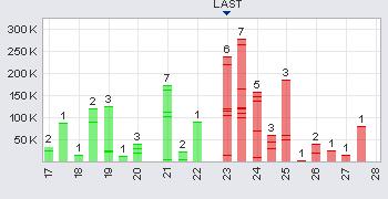 Bass Metals, der wirtschaftliche Produzent 348974