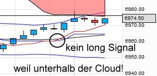 QV ultimate 2012 496271