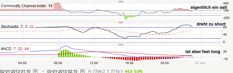 QV ultimate (unlimited) 566089