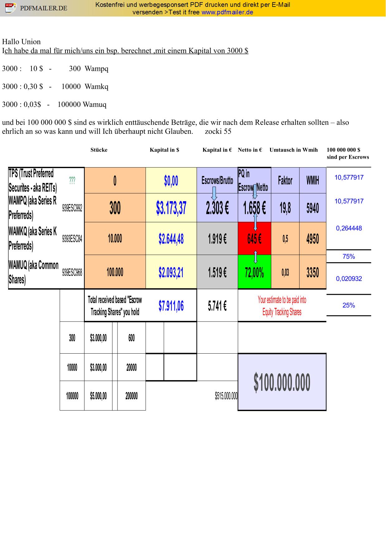 █ Der ESCROW - Thread █ 757413