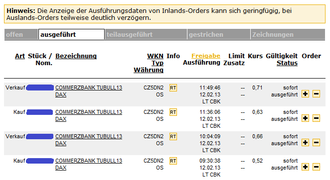 2013 QV DAX-DJ-GOLD-EURUSD-JPY 578053